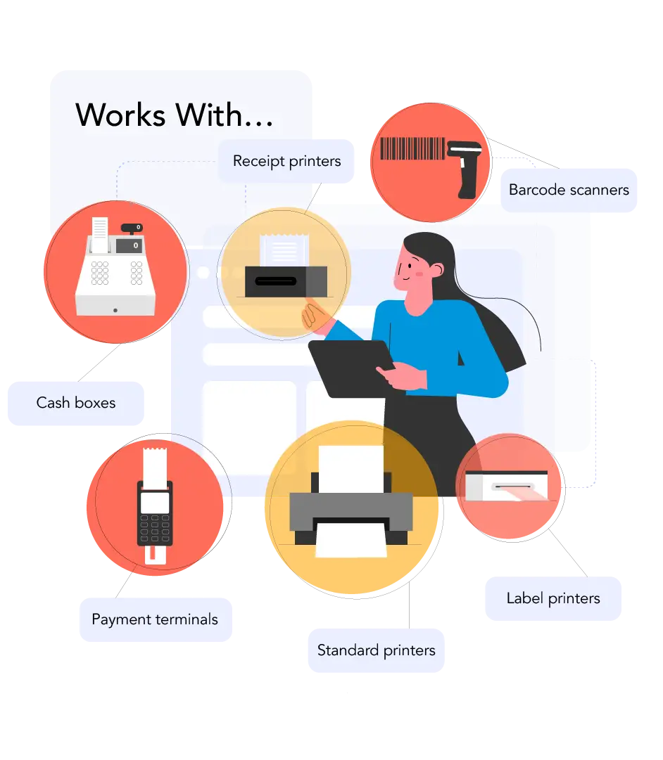 Compatible hardware equipment including barcode scanners, receipt printers, cash drawers, and payment terminals